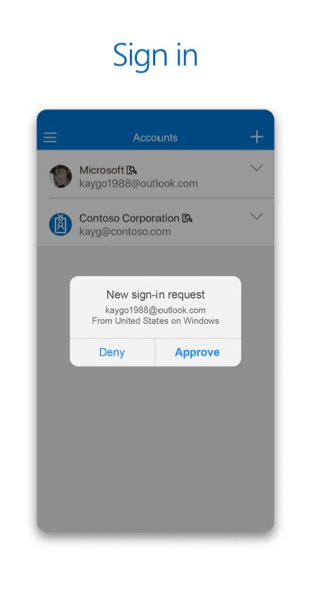 Authenticator login .